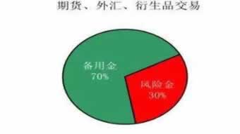 系统维护不能提现吗.内容核心（图）